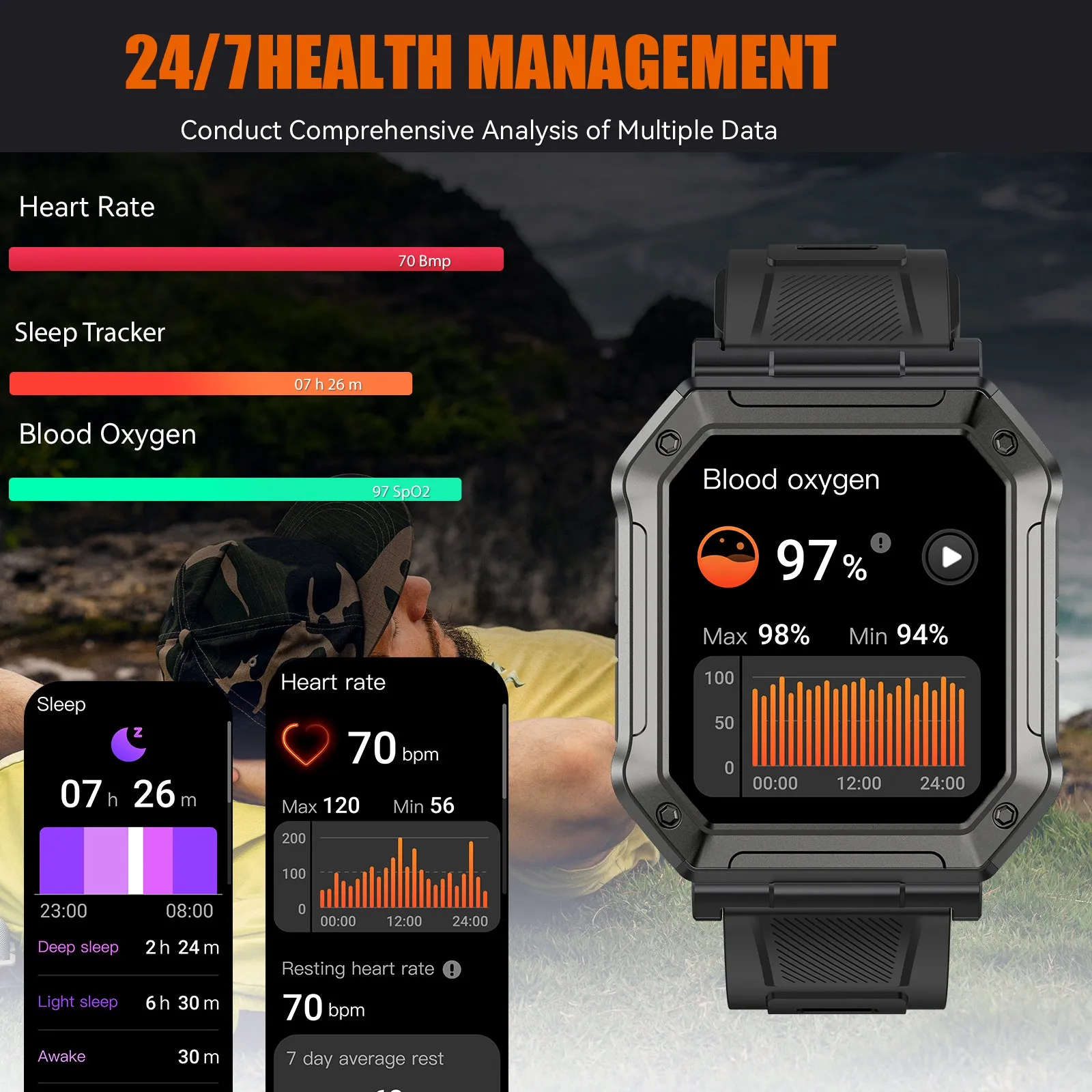 EIGIIS 1.9-inch Military H31 Smart Watch with Text and Call(Answer/Dial), Rugged Smart Watch with Heart Rate and Blood Oxygen Monitor, Outdoor Tactical Bluetooth Smart Watches for Men Compatible with Android iPhone
