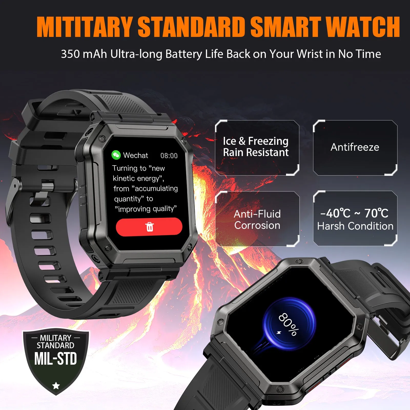 EIGIIS 1.9-inch Military H31 Smart Watch with Text and Call(Answer/Dial), Rugged Smart Watch with Heart Rate and Blood Oxygen Monitor, Outdoor Tactical Bluetooth Smart Watches for Men Compatible with Android iPhone