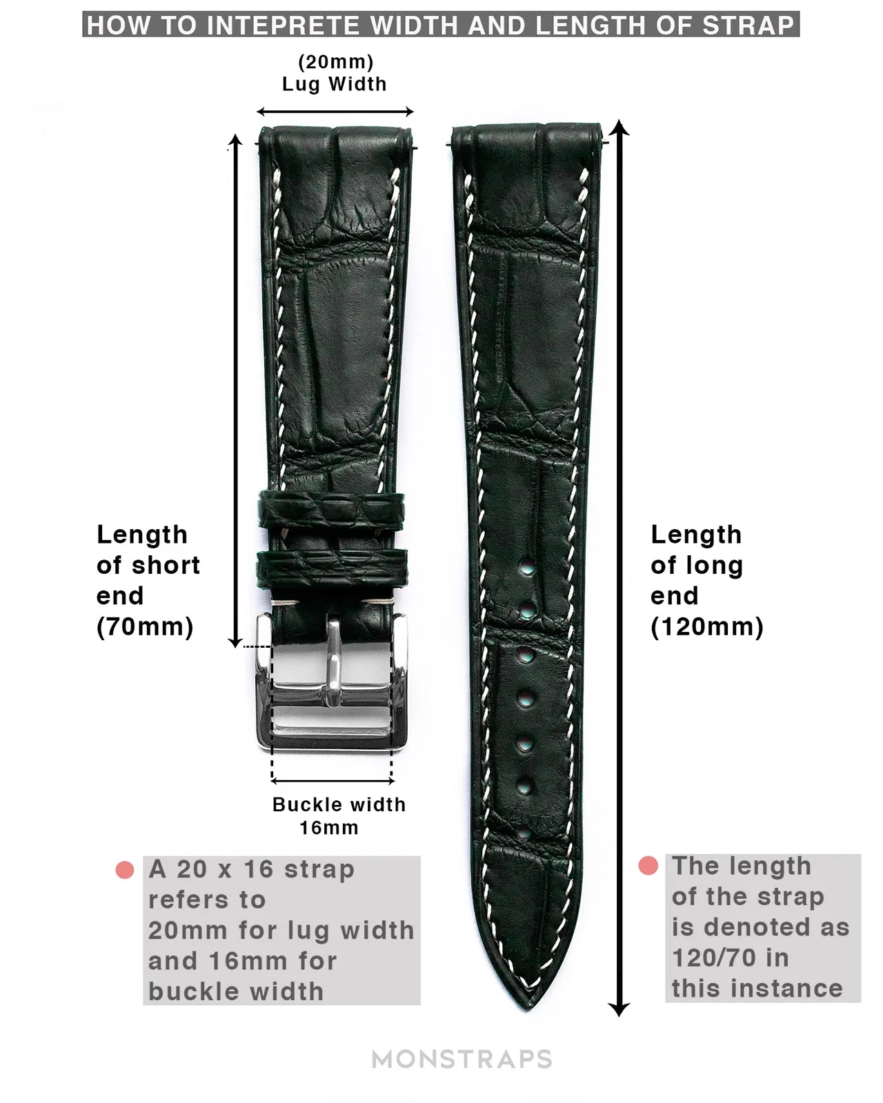 Epsom Leather Strap (Chocolate)