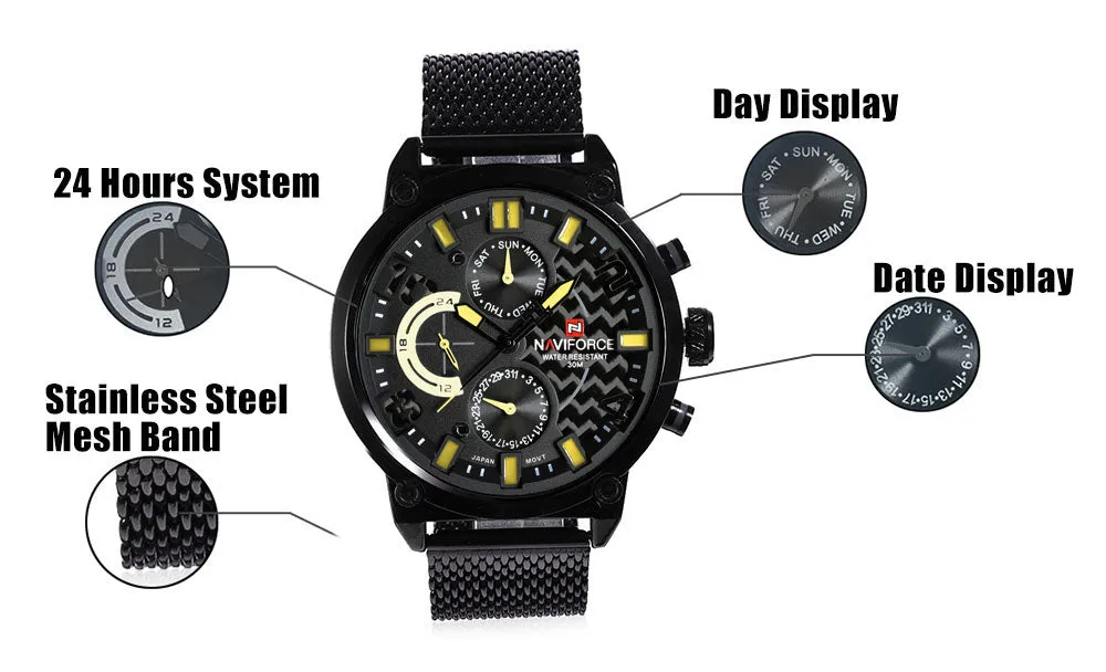 NF9068S B/Y/B